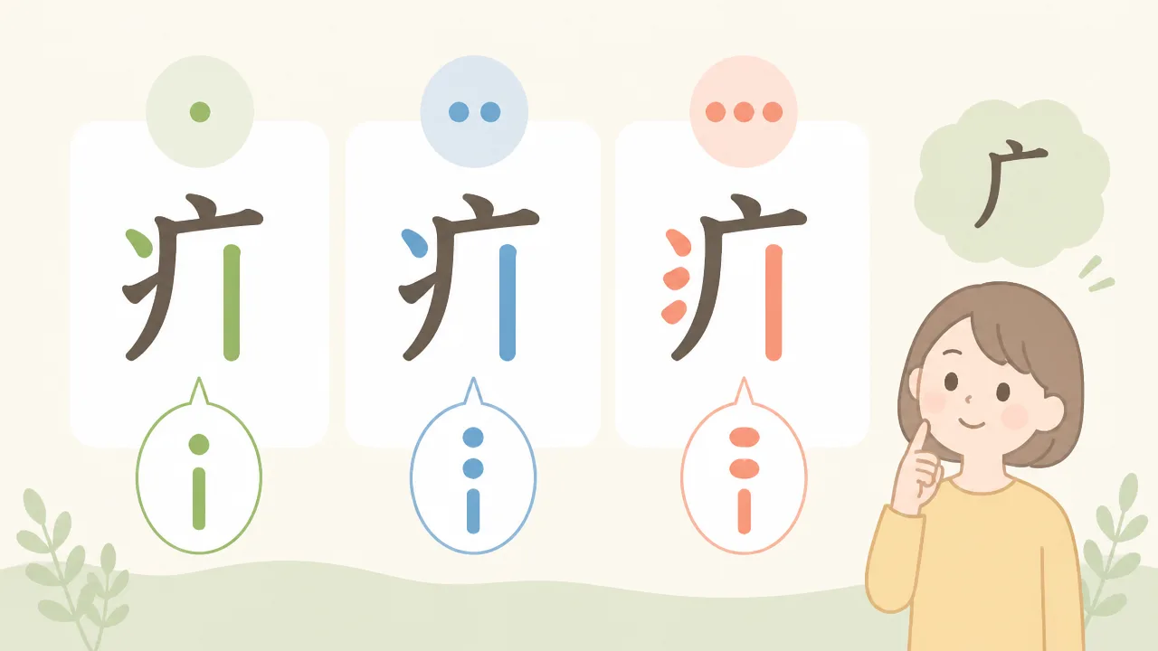 がんだれ・まだれ・やまいだれの違いは?見分け方をやさしく解説